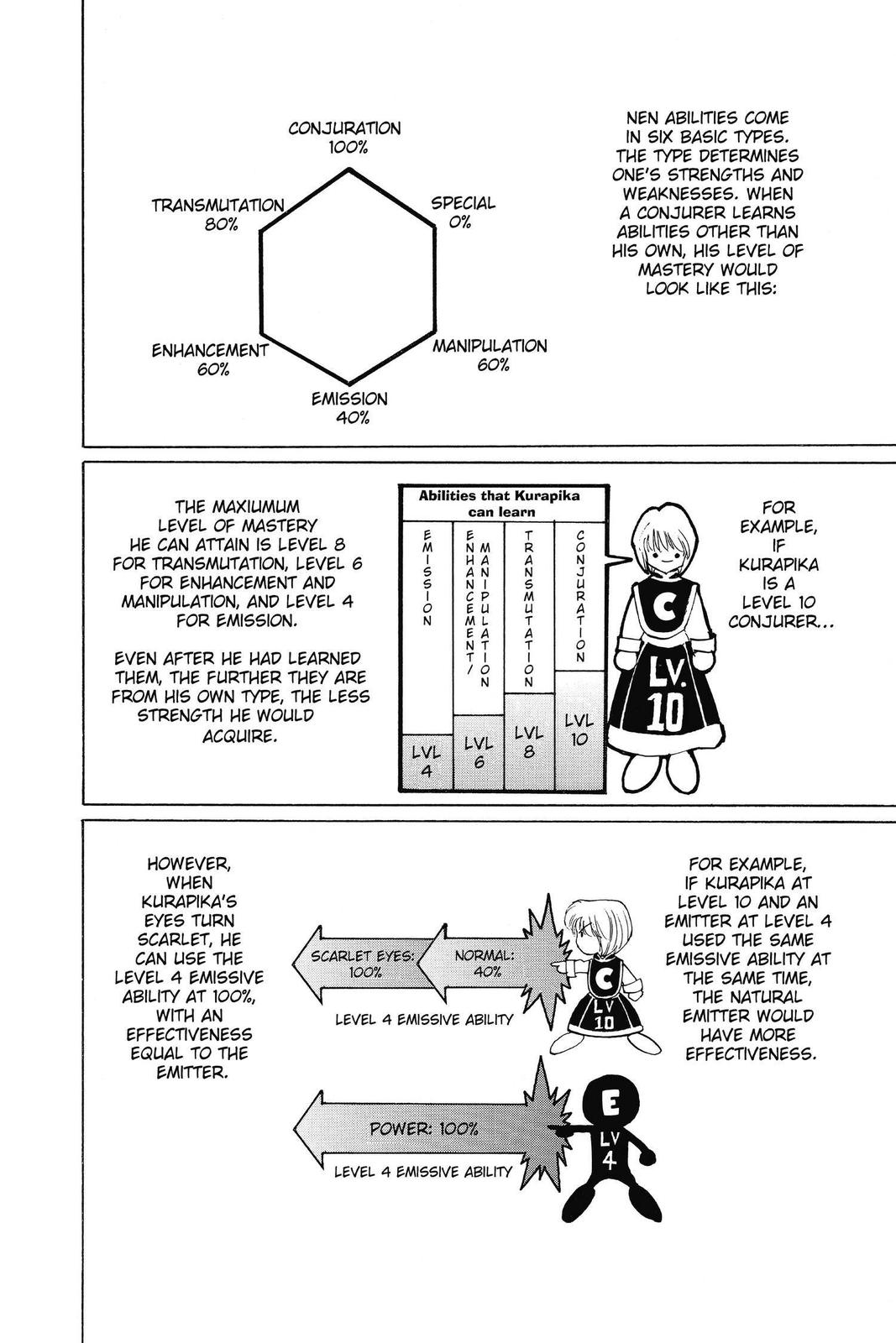Hunter x Hunter Chapter 108 - Page 6