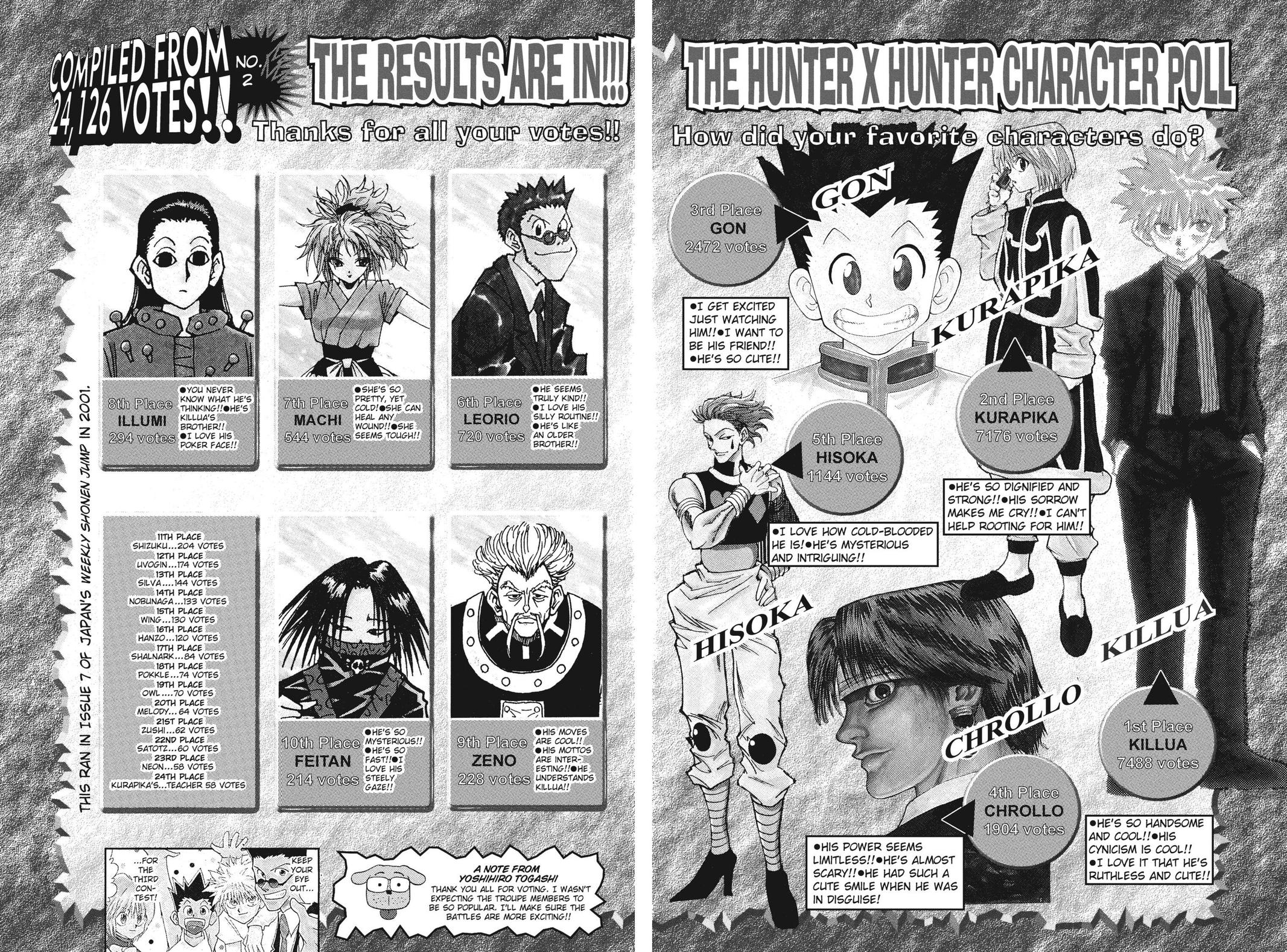 Hunter x Hunter Chapter 115 - Page 16