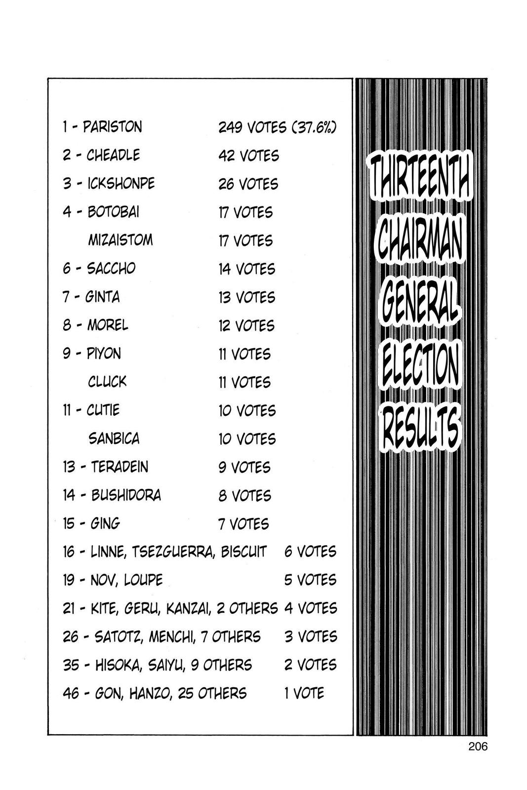 Hunter x Hunter Chapter 320 - Page 15
