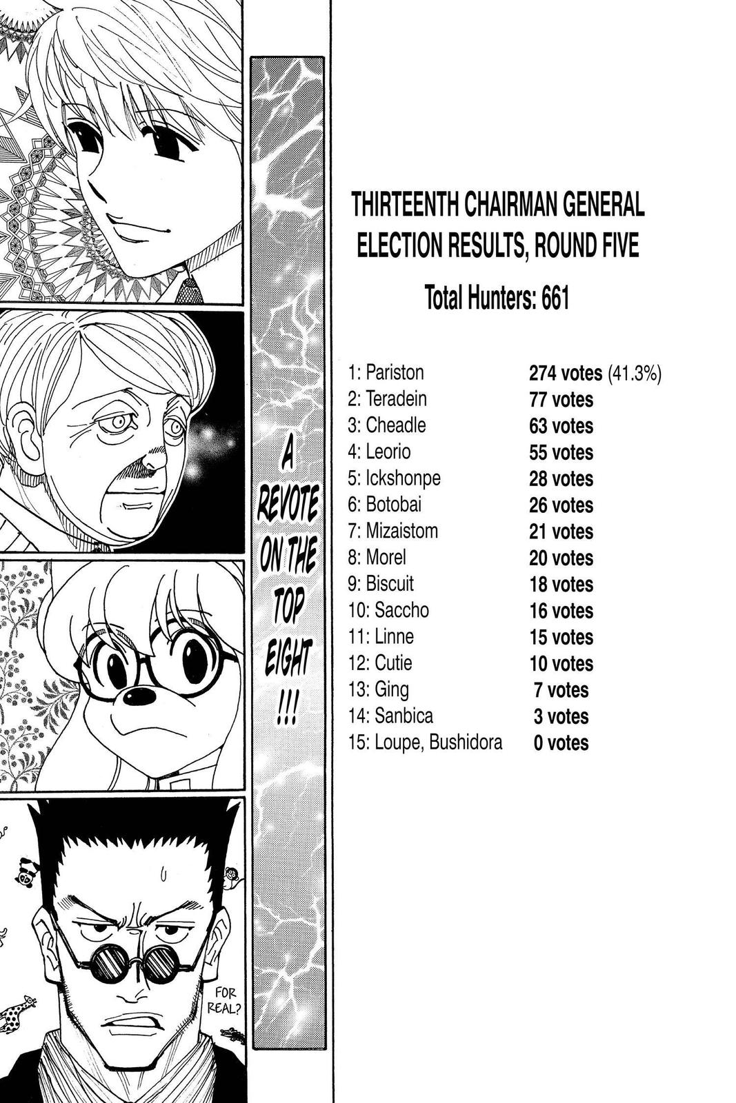 Hunter x Hunter Chapter 329 - Page 3