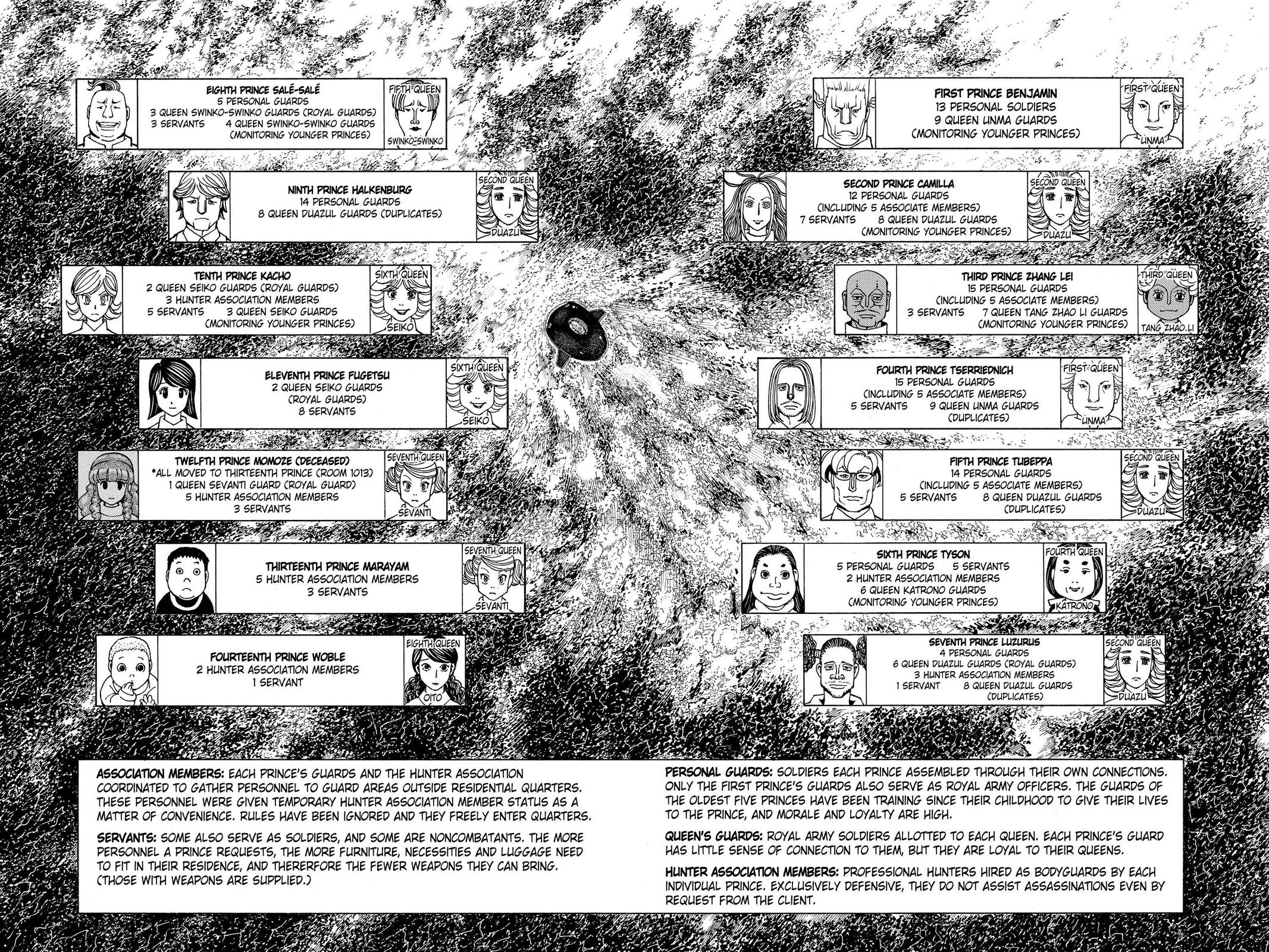 Hunter x Hunter Chapter 374 - Page 8