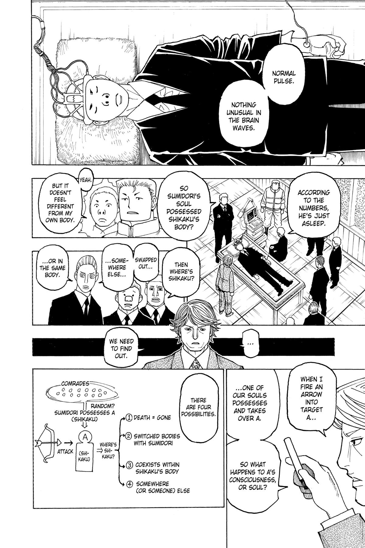 Hunter x Hunter Chapter 386 - Page 4