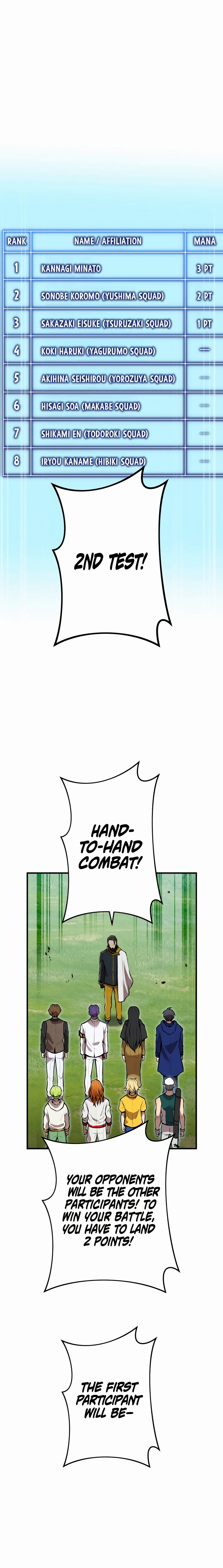I Am the Strongest Awakener Chapter 30 - Page 15