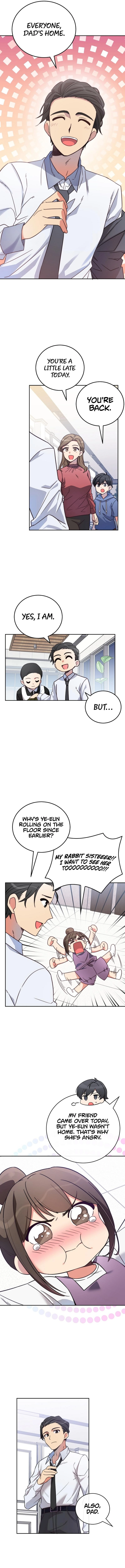 I Became a Childhood Friend of a Mid Level Boss Chapter 3 - Page 20
