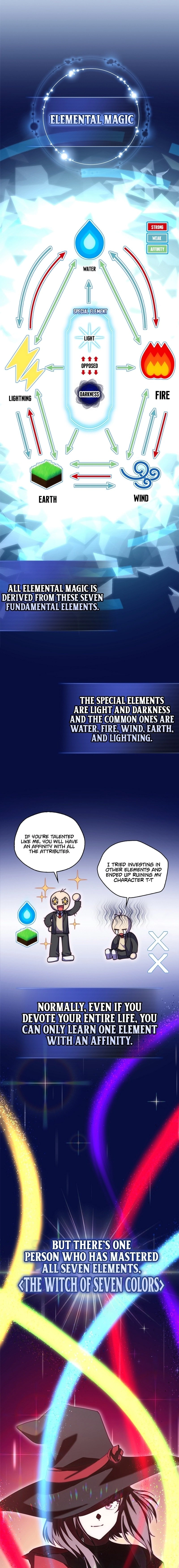 I Became a Childhood Friend of a Mid Level Boss Chapter 25 - Page 4