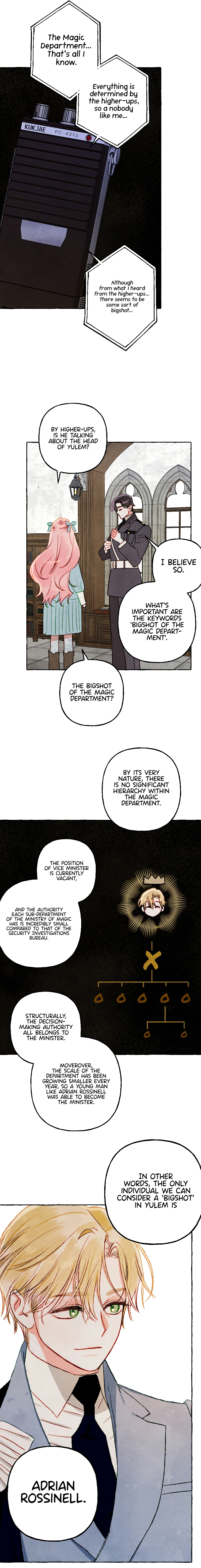 I Raised A Black Dragon Chapter 38 - Page 5