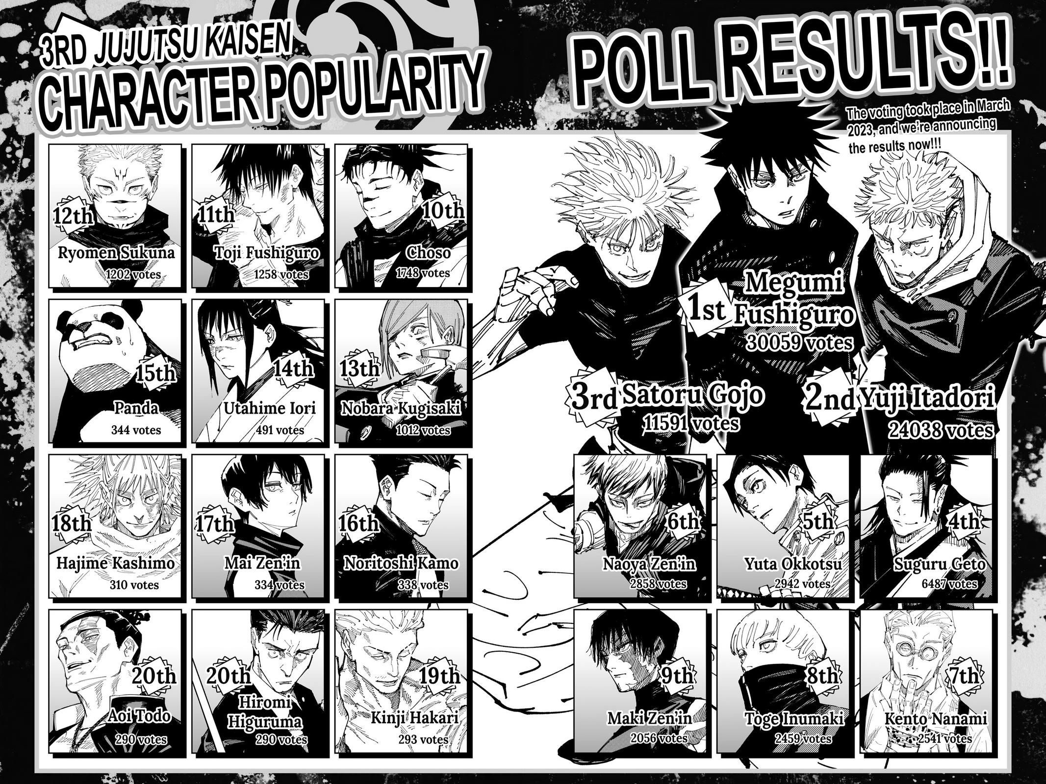 Jujutsu Kaisen Chapter 236 - Page 18