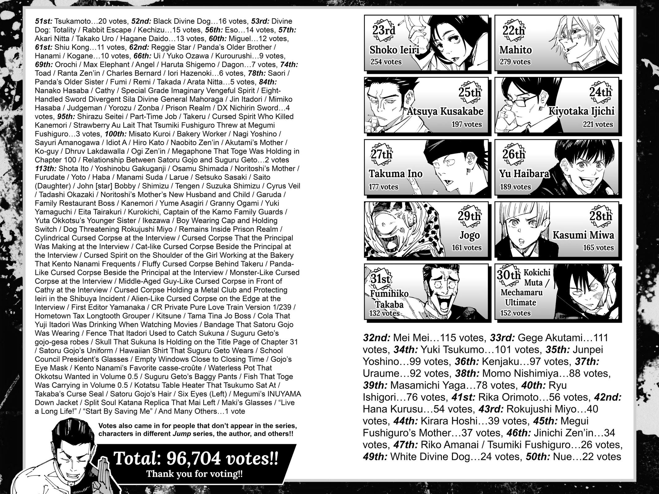 Jujutsu Kaisen Chapter 236 - Page 19