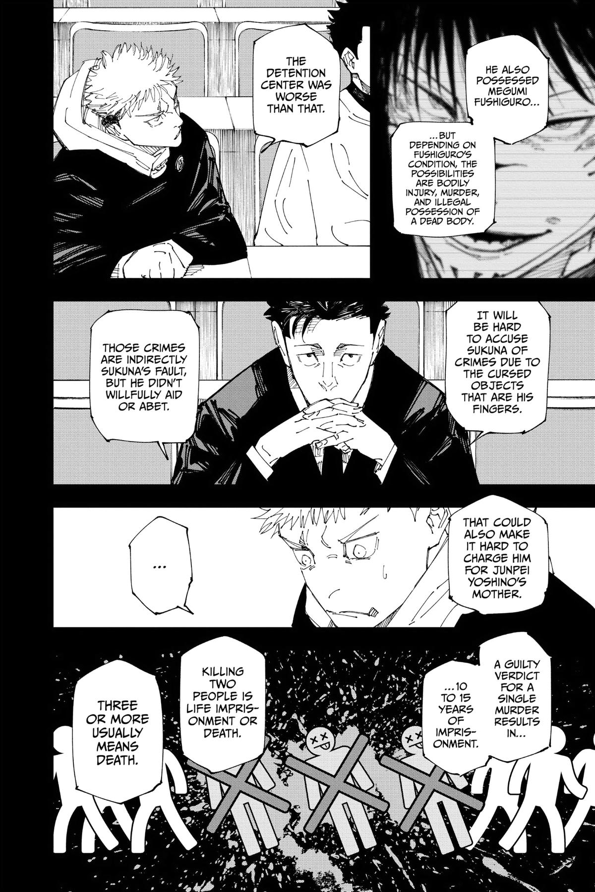 Jujutsu Kaisen Chapter 244 - Page 6