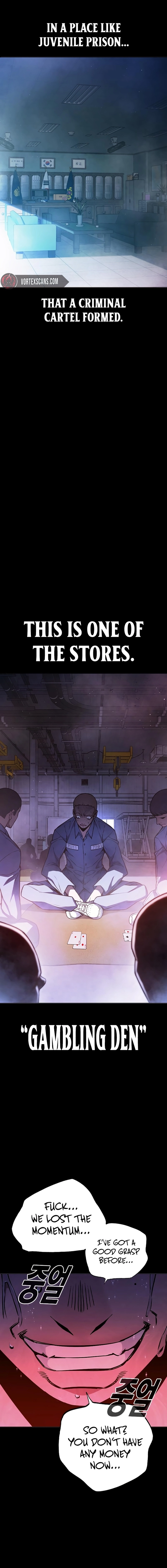 Juvenile Prison Chapter 12.8 - Page 3