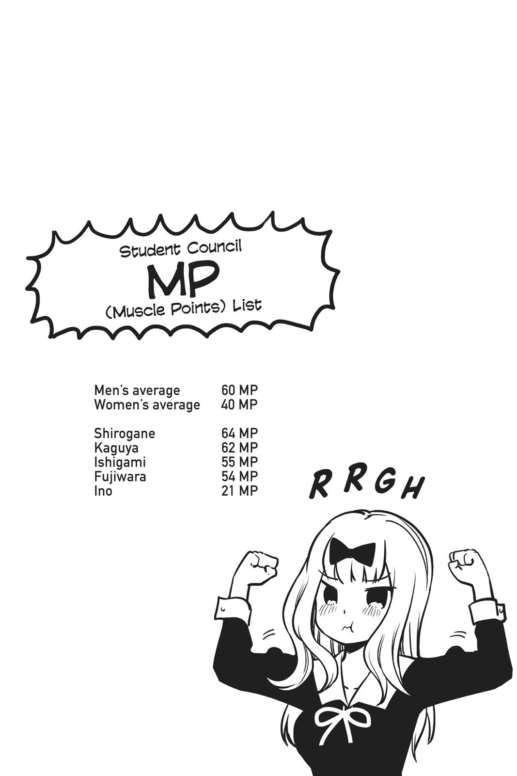 Kaguya-sama: Love is War Chapter 117 - Page 19