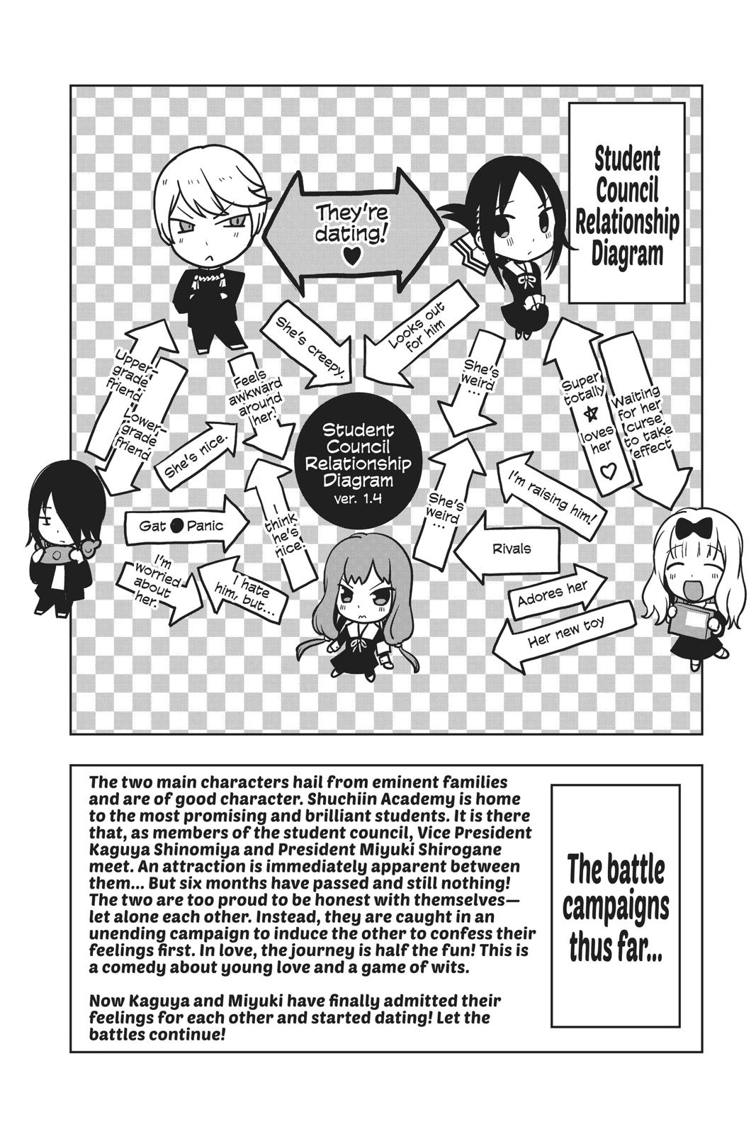 Kaguya-sama: Love is War Chapter 162 - Page 4