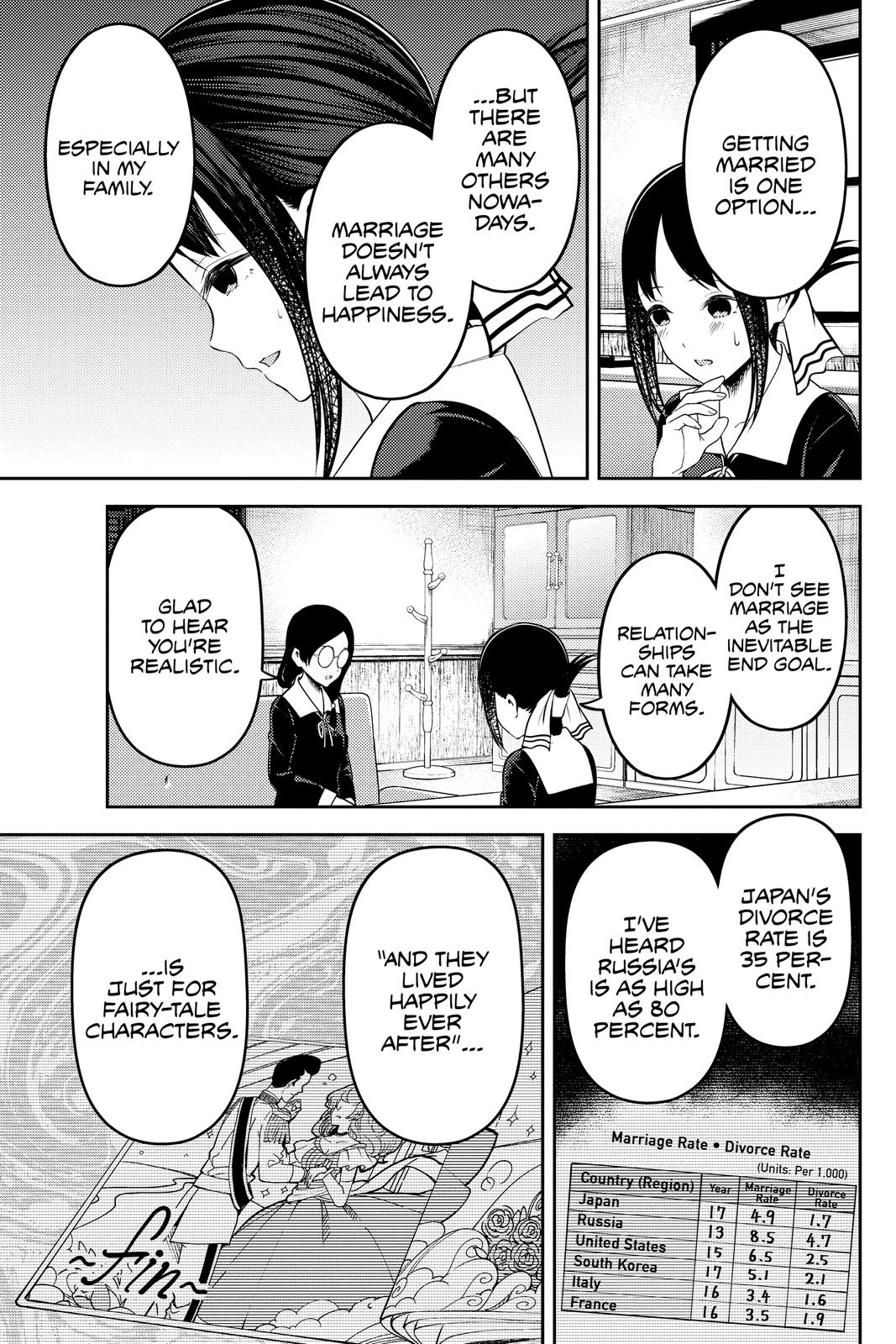 Kaguya-sama: Love is War Chapter 231 - Page 5