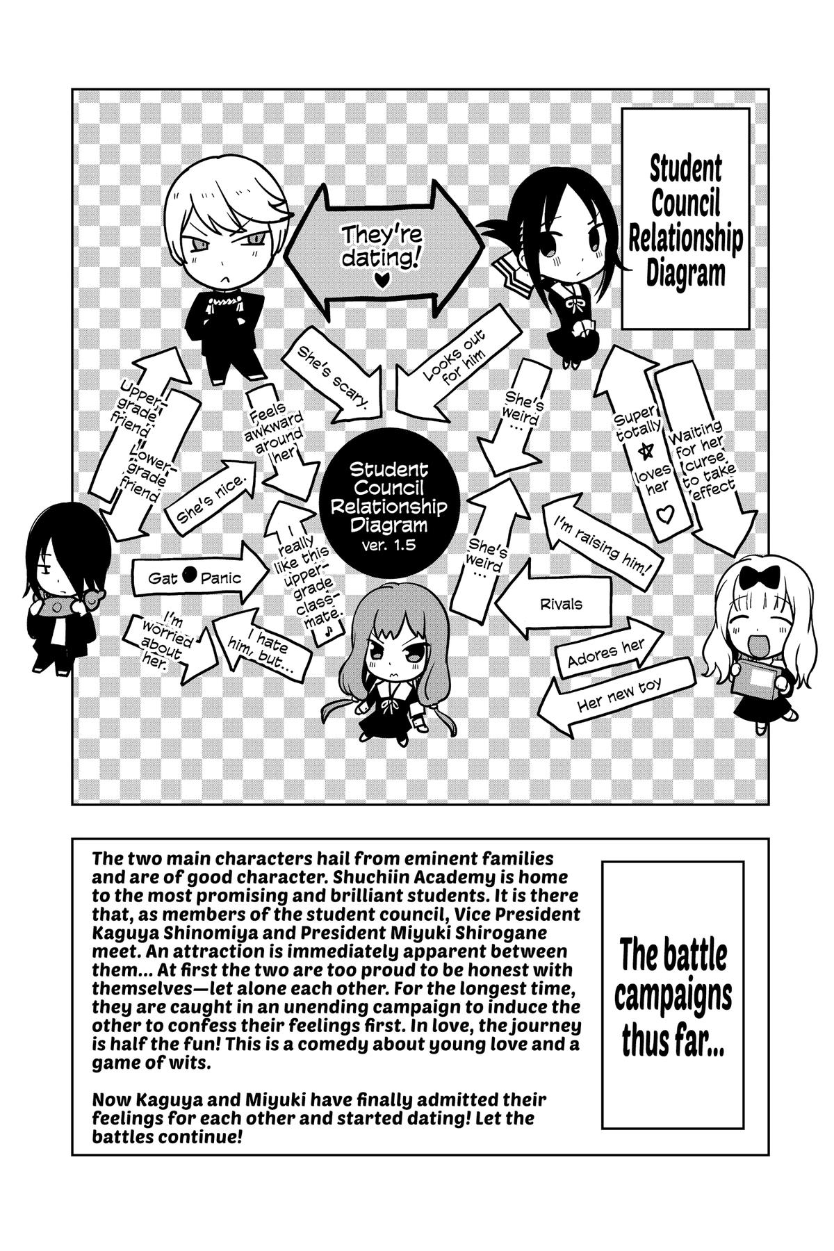 Kaguya-sama: Love is War Chapter 262 - Page 4