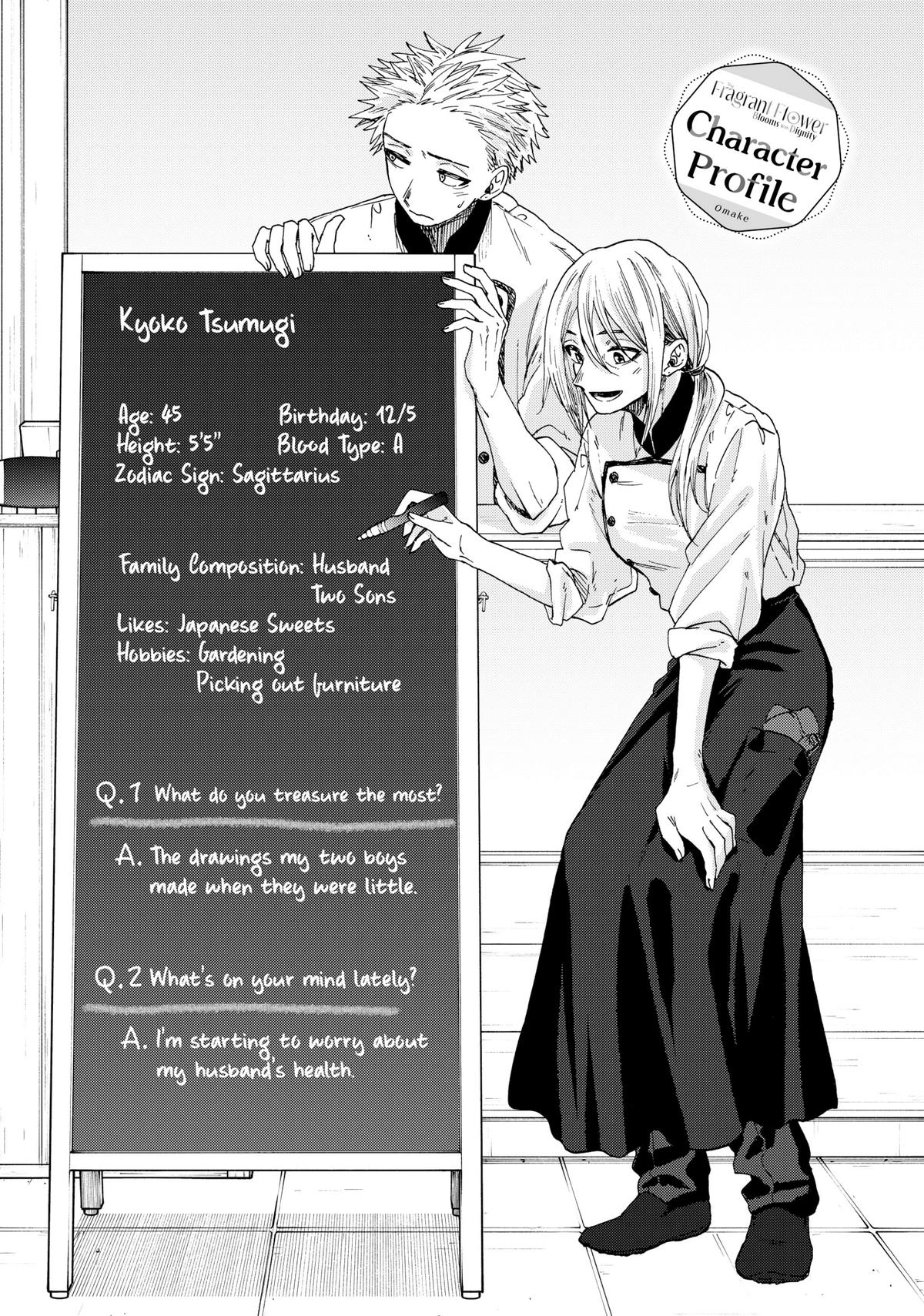 The Fragrant Flower Blooms With Dignity Chapter 22 - Page 22