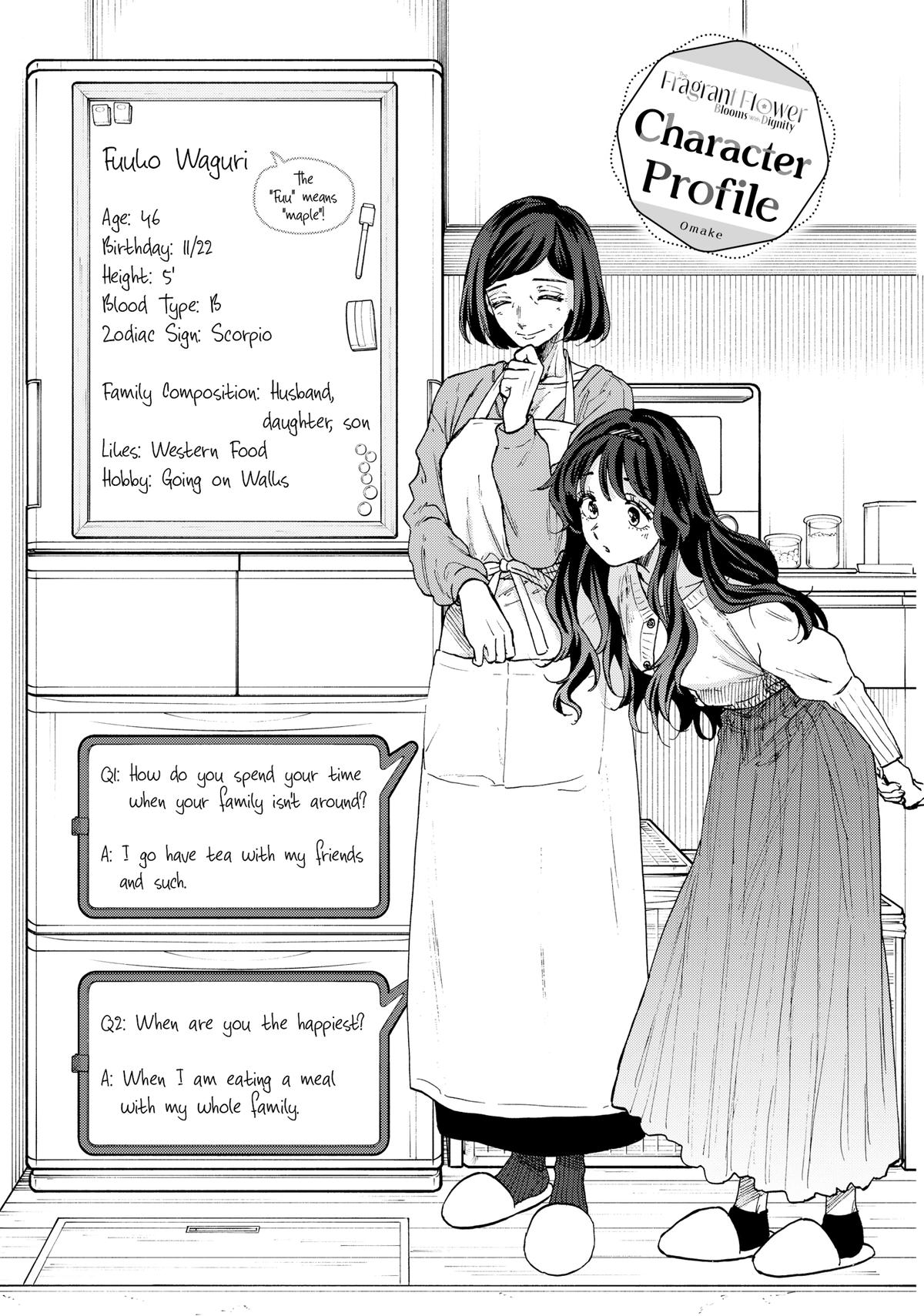 The Fragrant Flower Blooms With Dignity Chapter 55 - Page 21