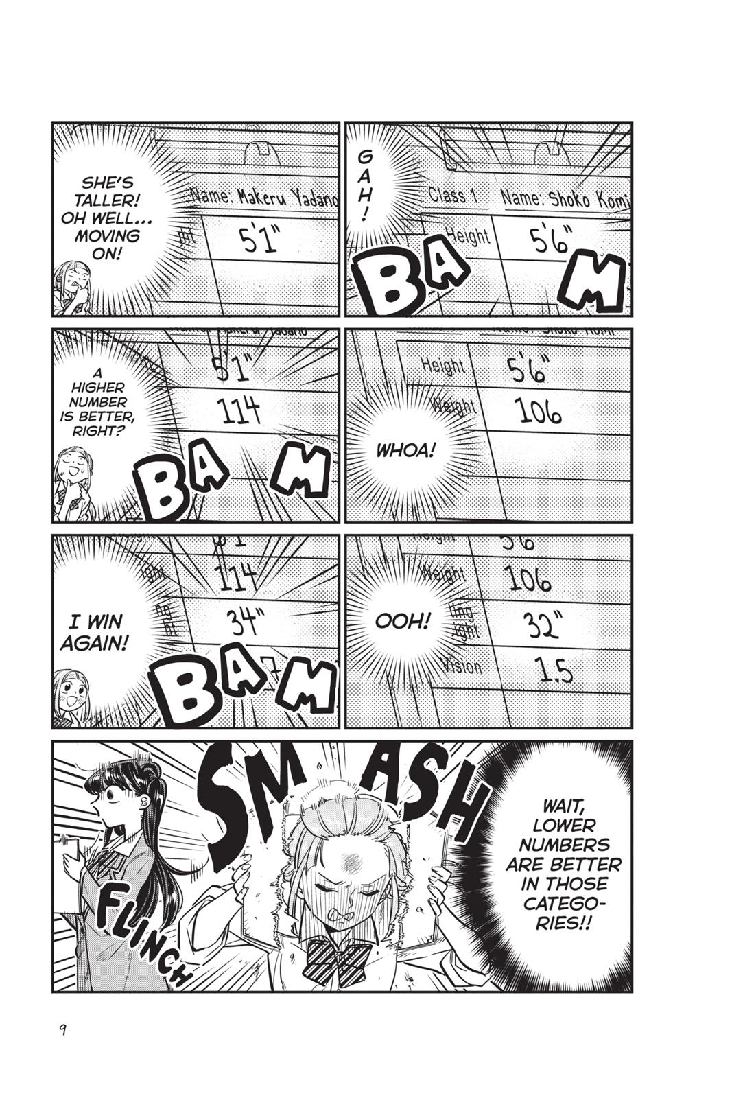 Komi Can’t Communicate Chapter 20 - Page 10