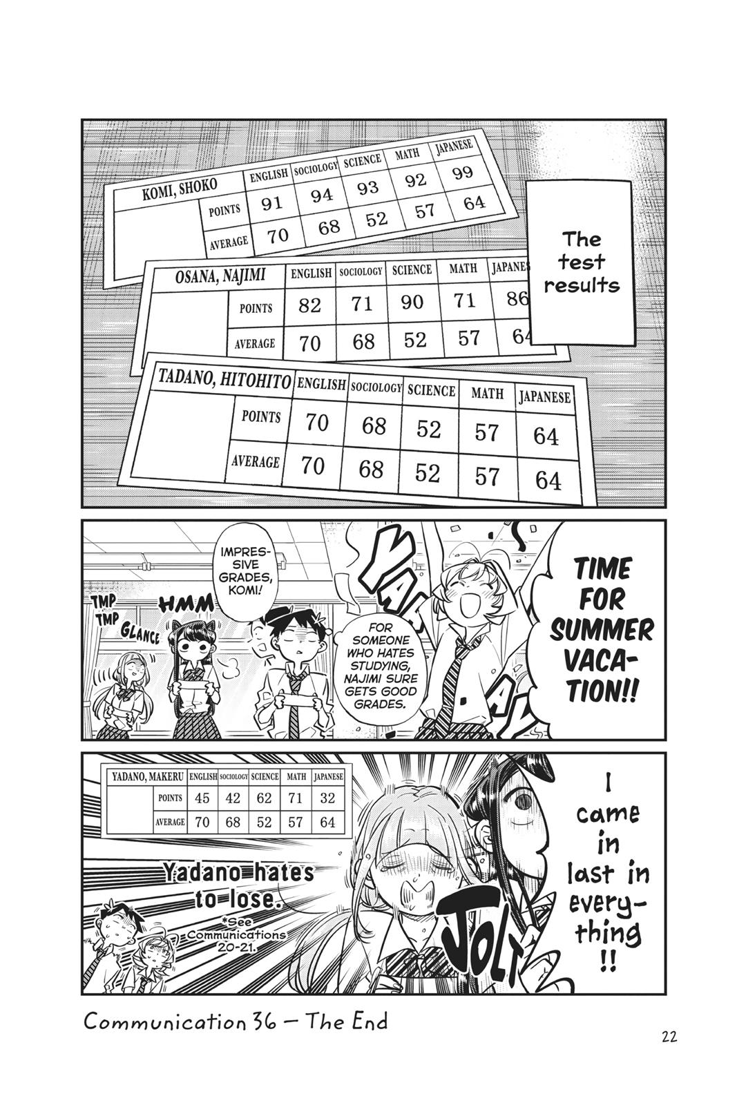 Komi Can’t Communicate Chapter 36 - Page 12