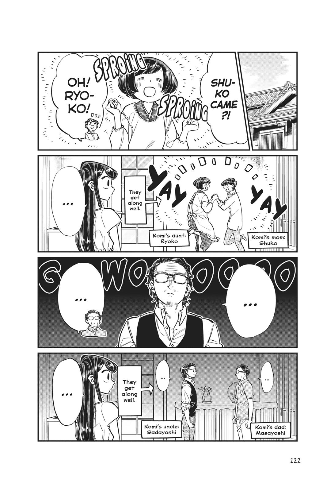 Komi Can’t Communicate Chapter 45 - Page 6