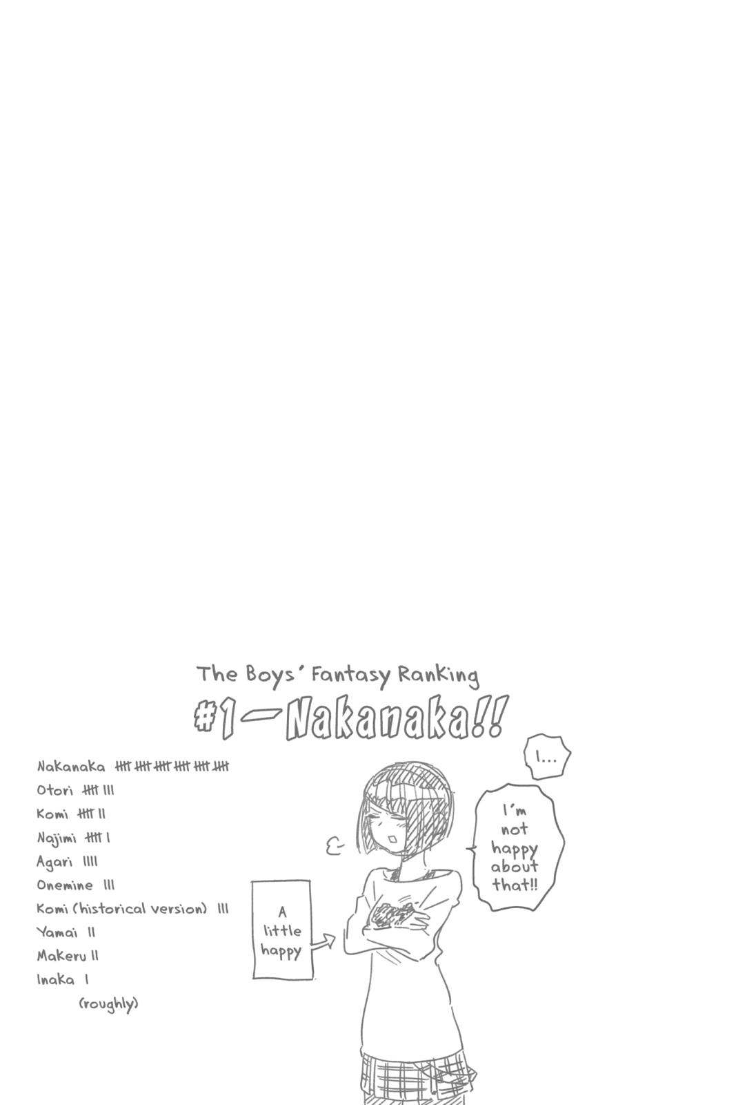 Komi Can’t Communicate Chapter 75 - Page 19