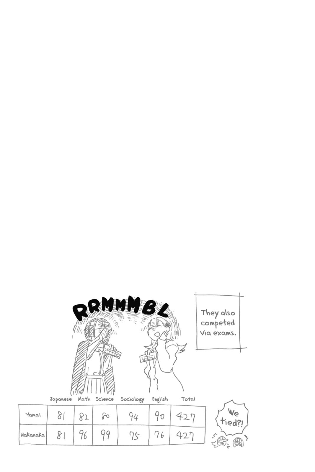 Komi Can’t Communicate Chapter 79 - Page 13
