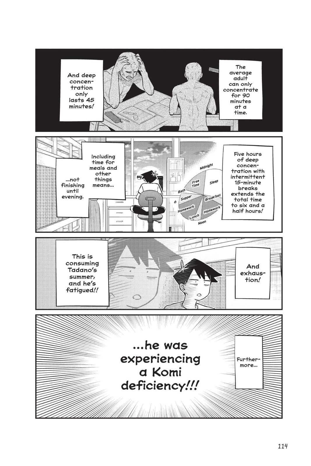 Komi Can’t Communicate Chapter 178 - Page 2