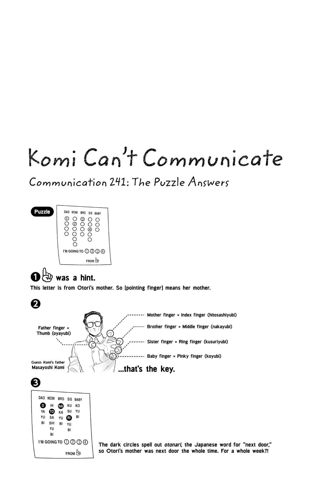 Komi Can’t Communicate Chapter 246 - Page 19