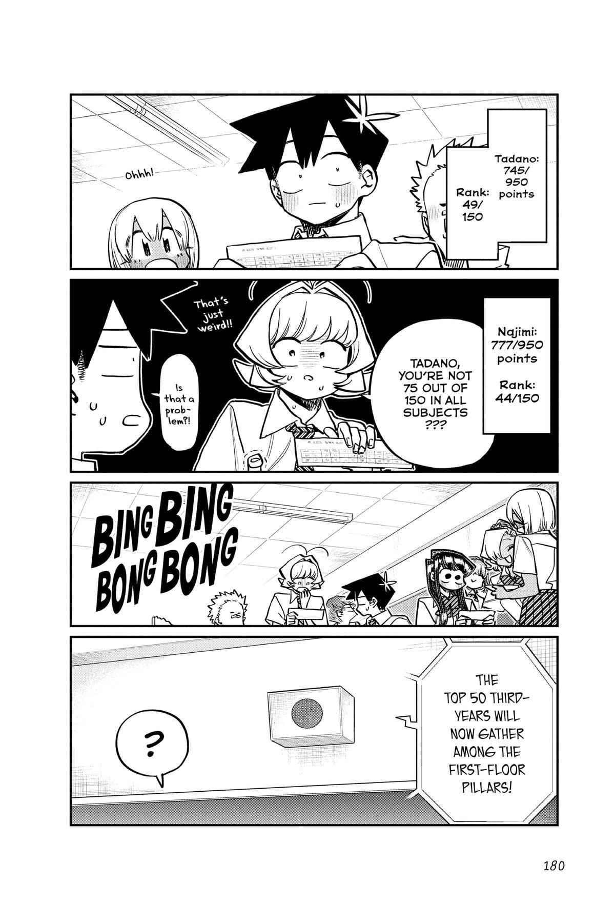Komi Can’t Communicate Chapter 376 - Page 3