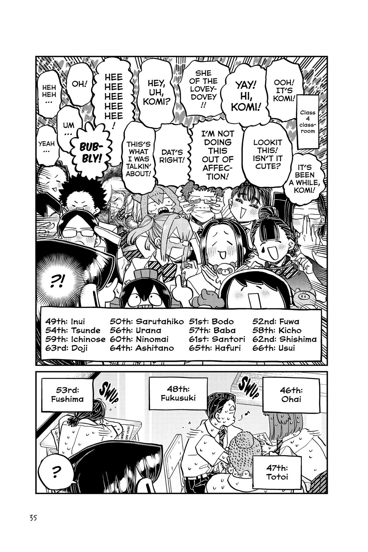 Komi Can’t Communicate Chapter 416 - Page 9