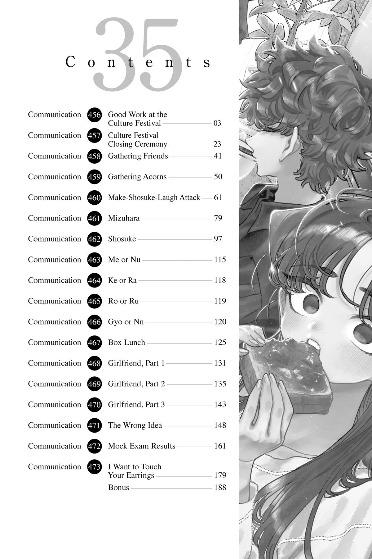 Komi Can’t Communicate Chapter 456 - Page 3