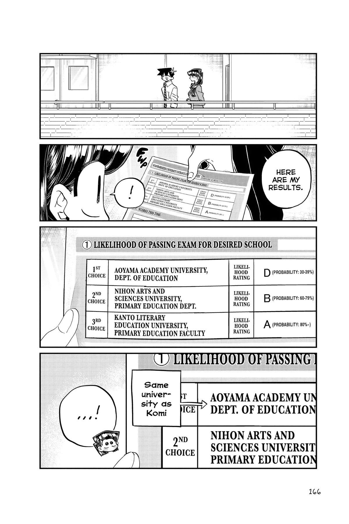 Komi Can’t Communicate Chapter 472 - Page 6