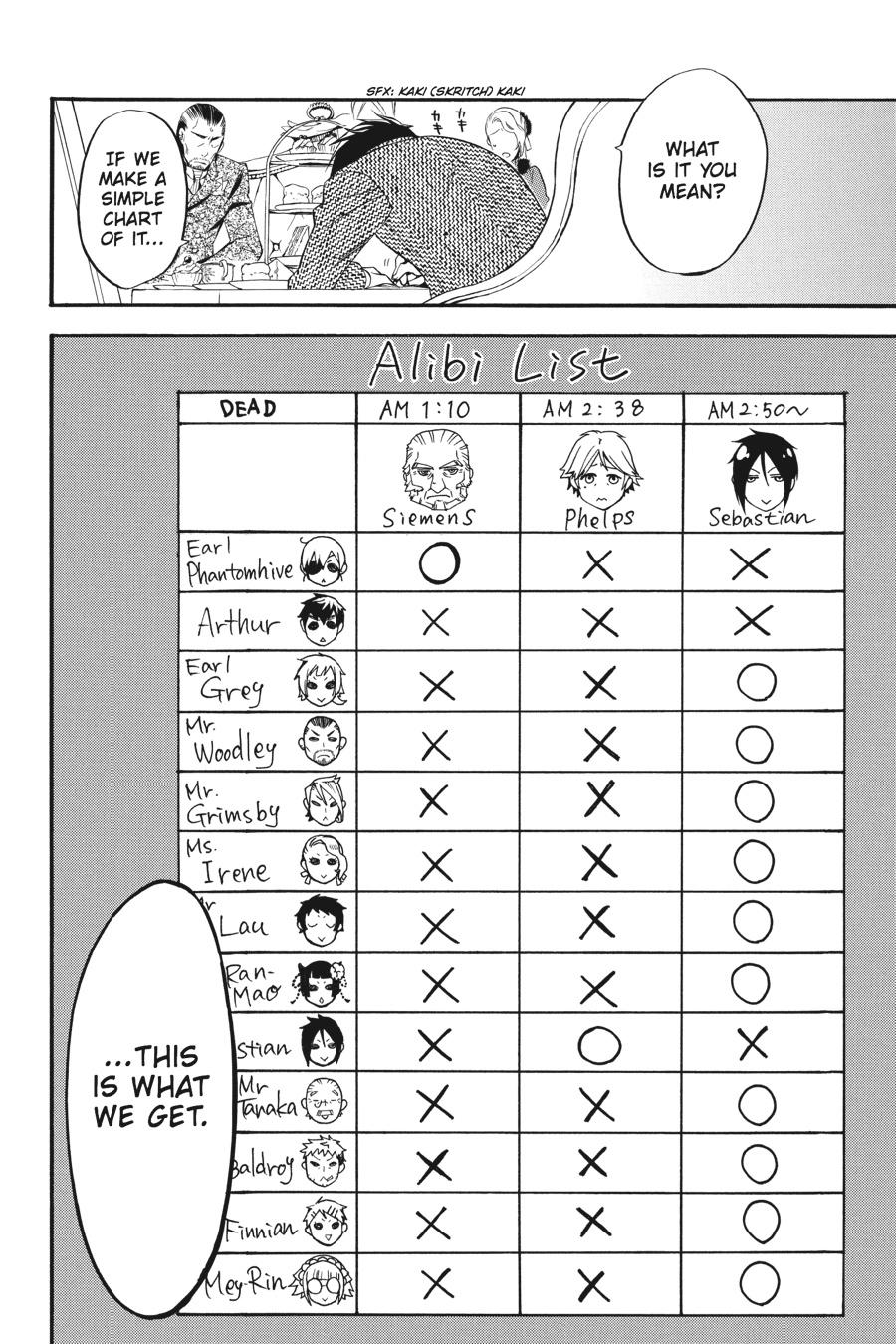 Black Butler Chapter 43 - Page 19