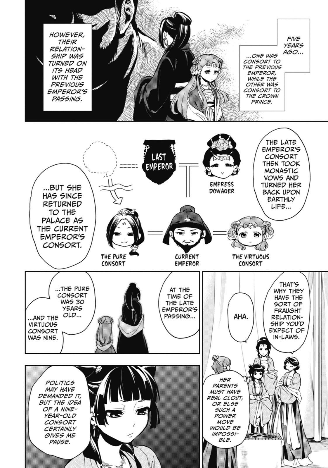 The Apothecary Diaries Chapter 7 - Page 13