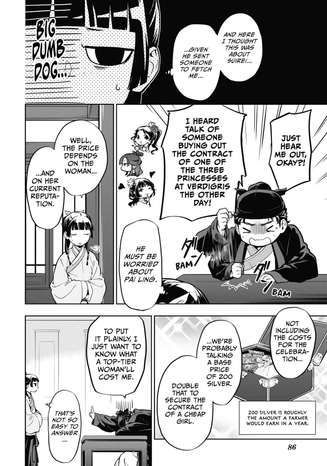 The Apothecary Diaries Chapter 35 - Page 22