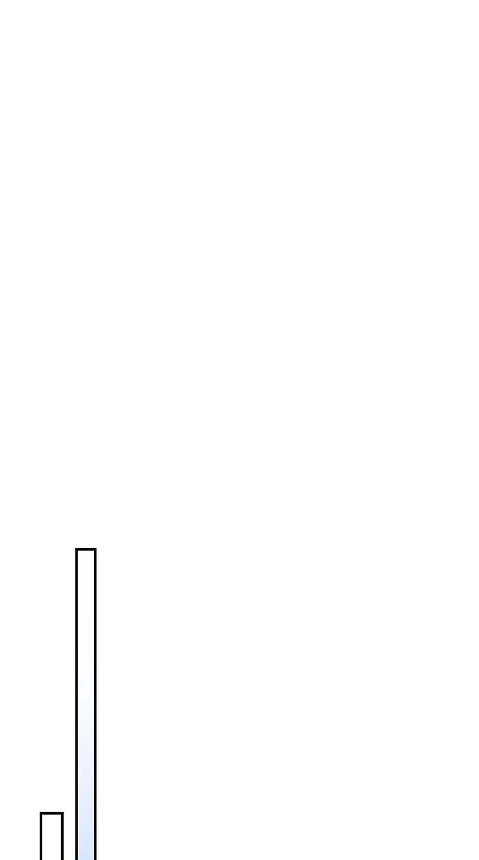 Leveling Up with Gods Chapter 37 - Page 52