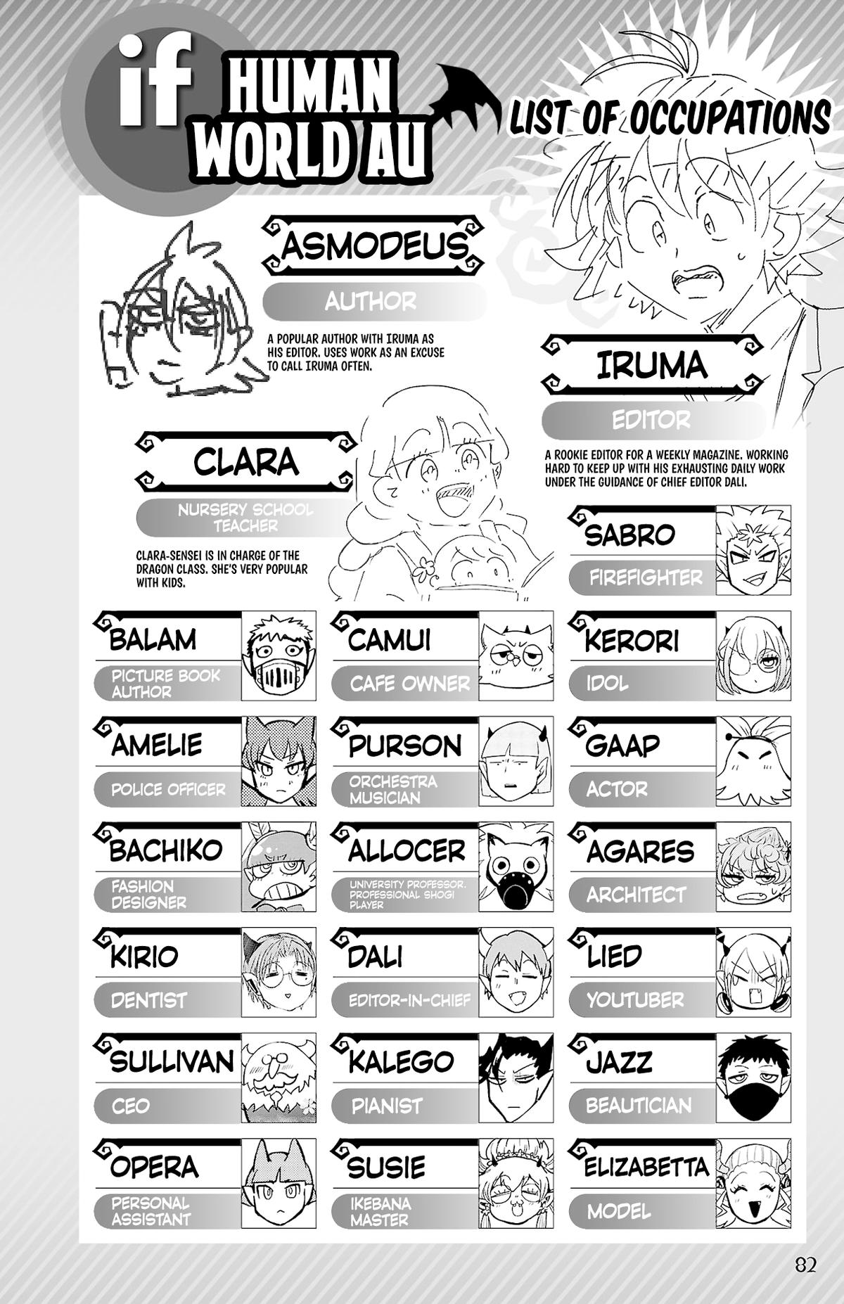 Welcome to Demon School! Iruma-kun Chapter 314.5 - Page 3