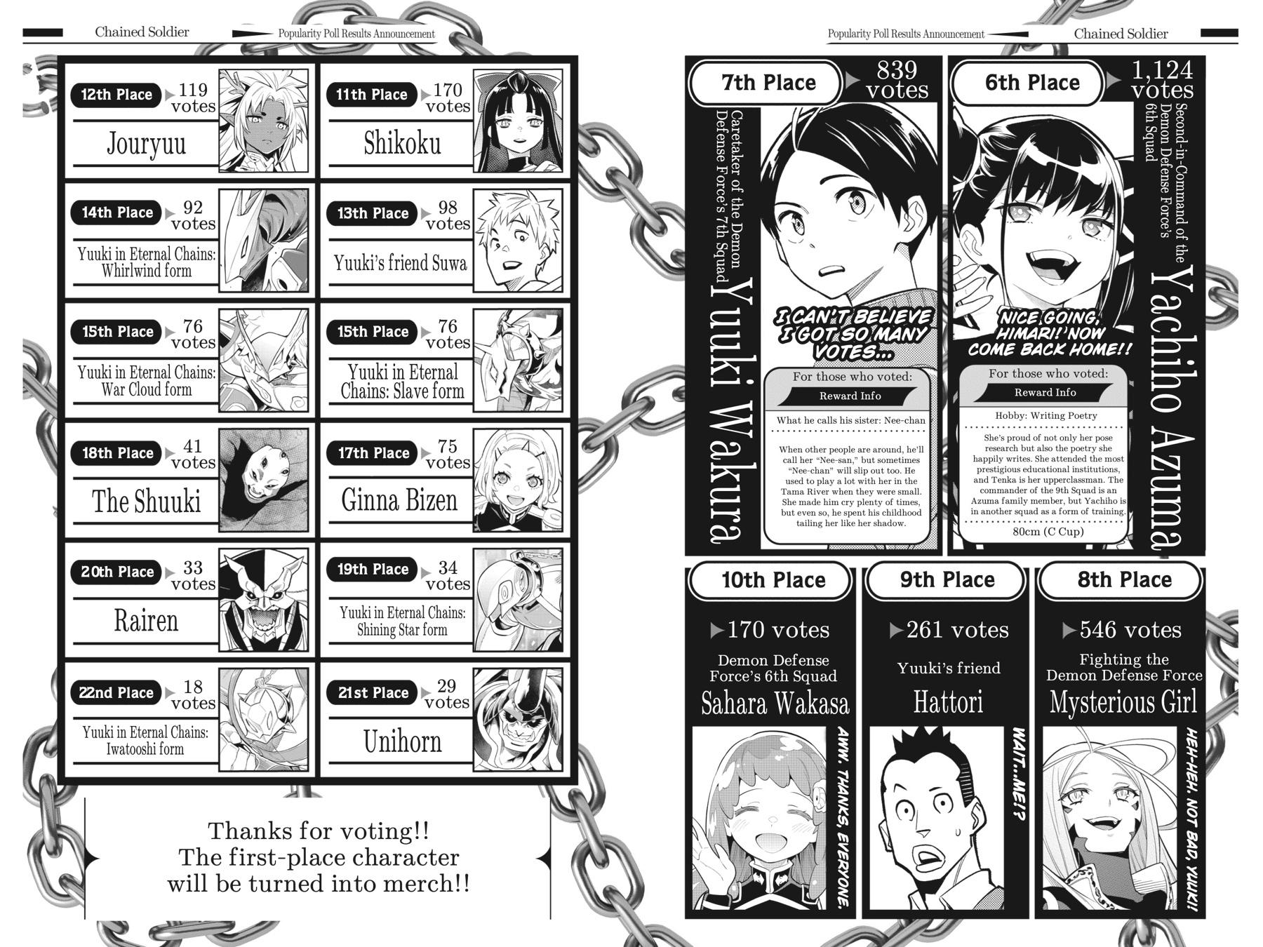 Chained Soldier Chapter 30.5 - Page 39