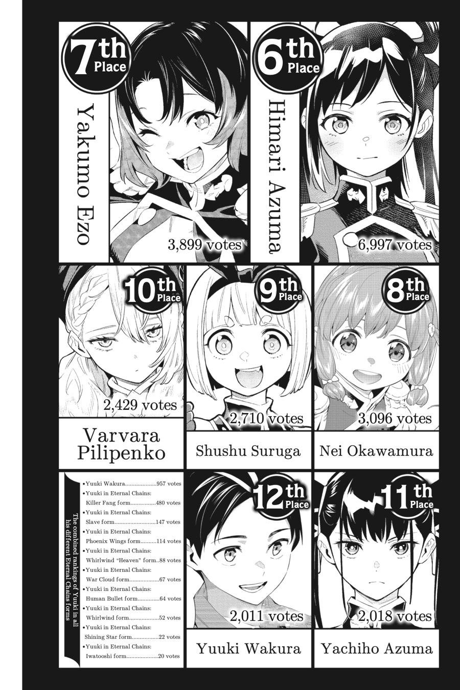 Chained Soldier Chapter 81.5 - Page 15