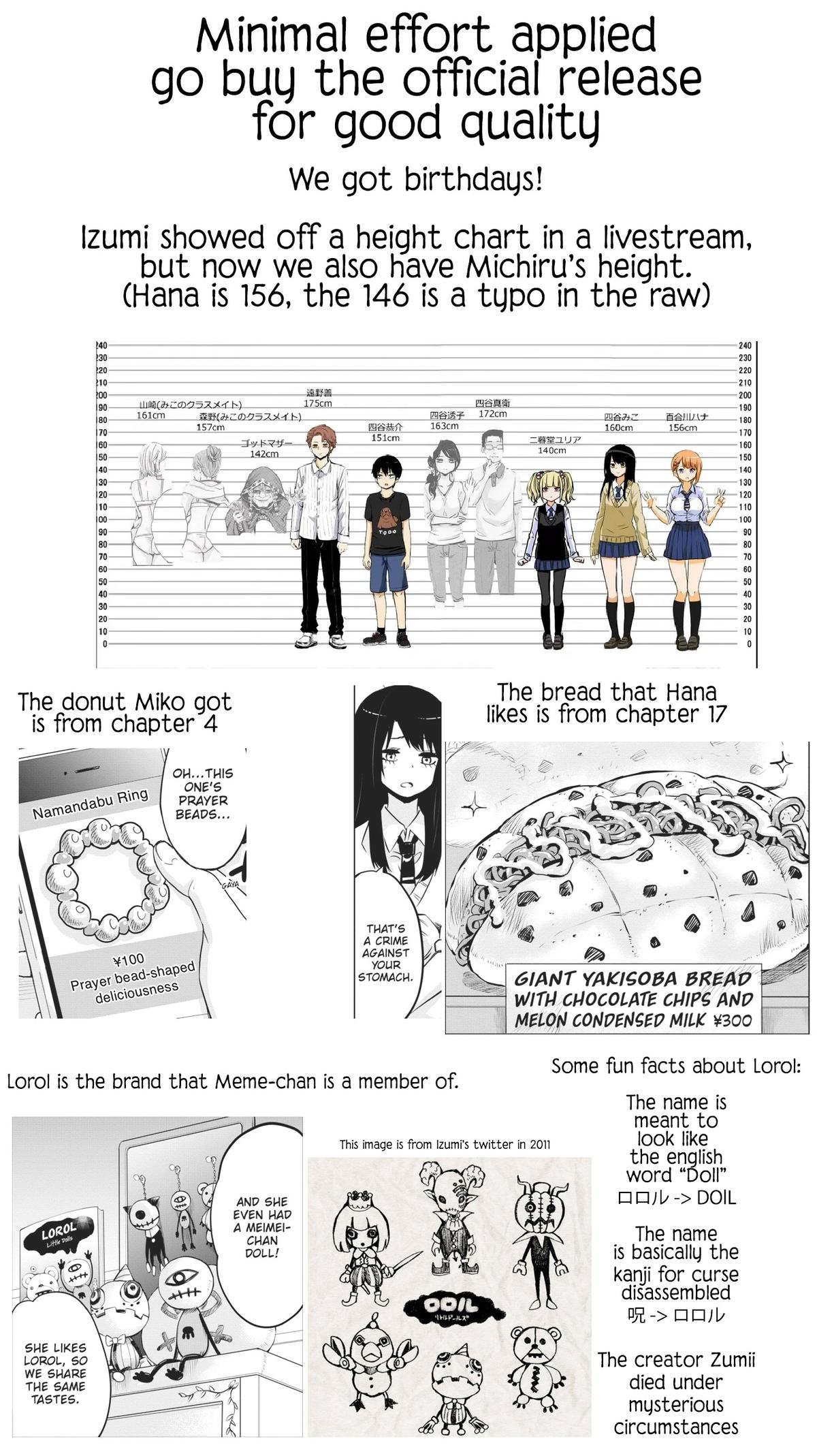 Mieruko-chan Chapter 64.5 - Page 17