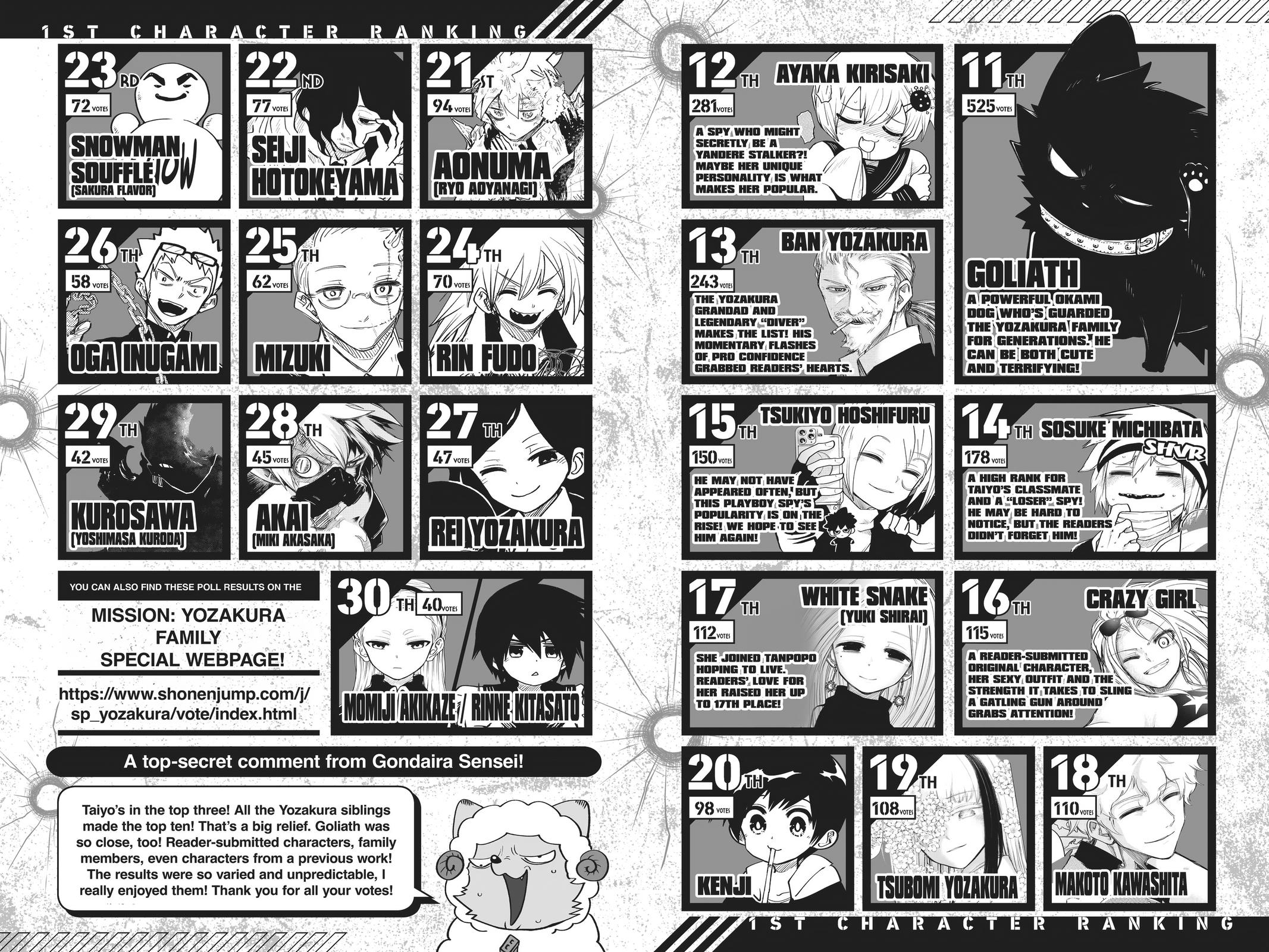 Mission: Yozakura Family Chapter 114 - Page 21