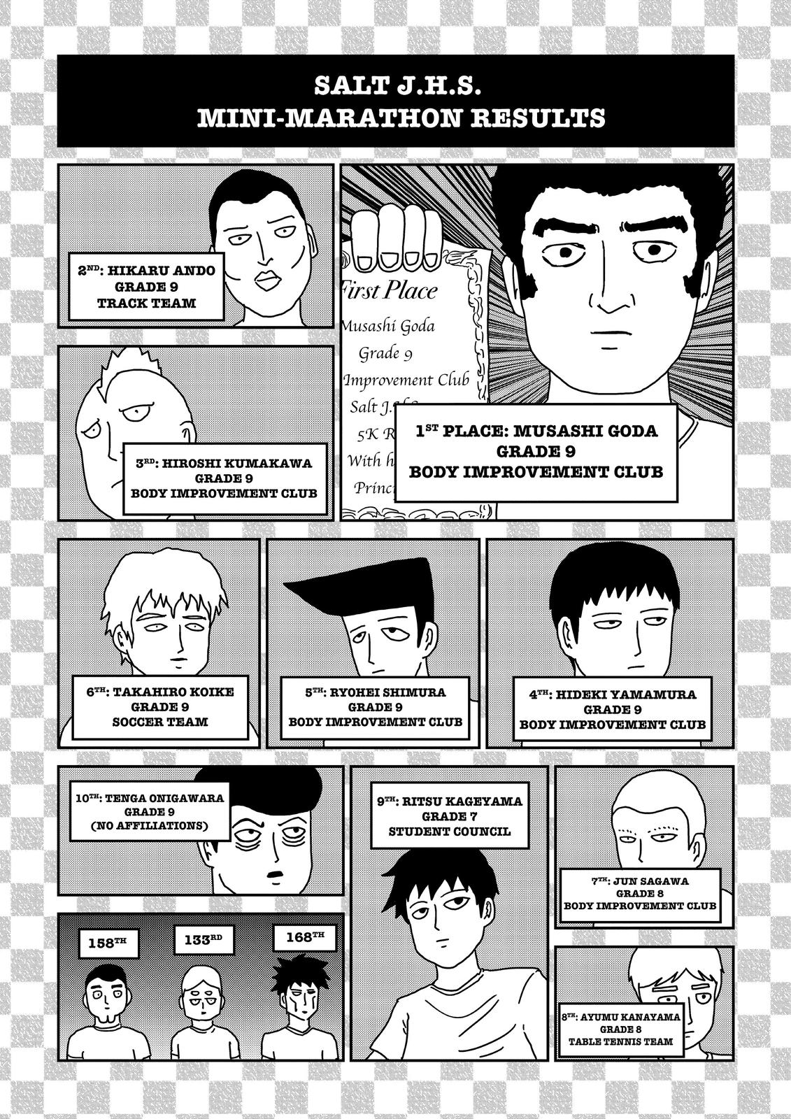 Mob Psycho 100 Chapter 75 - Page 21