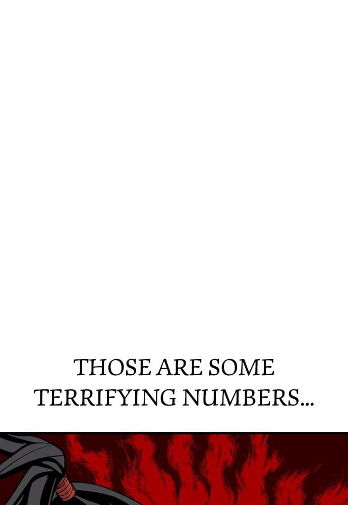Murim Rpg Simulation Chapter 21 - Page 145
