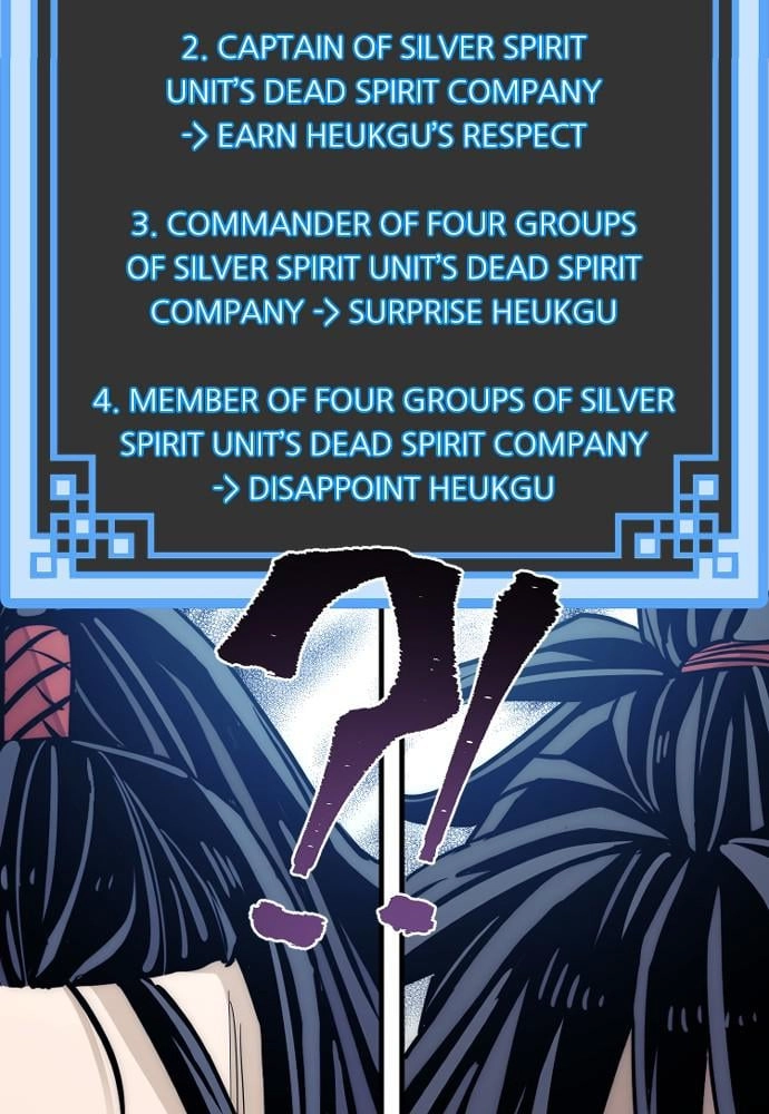Murim Rpg Simulation Chapter 35 - Page 236