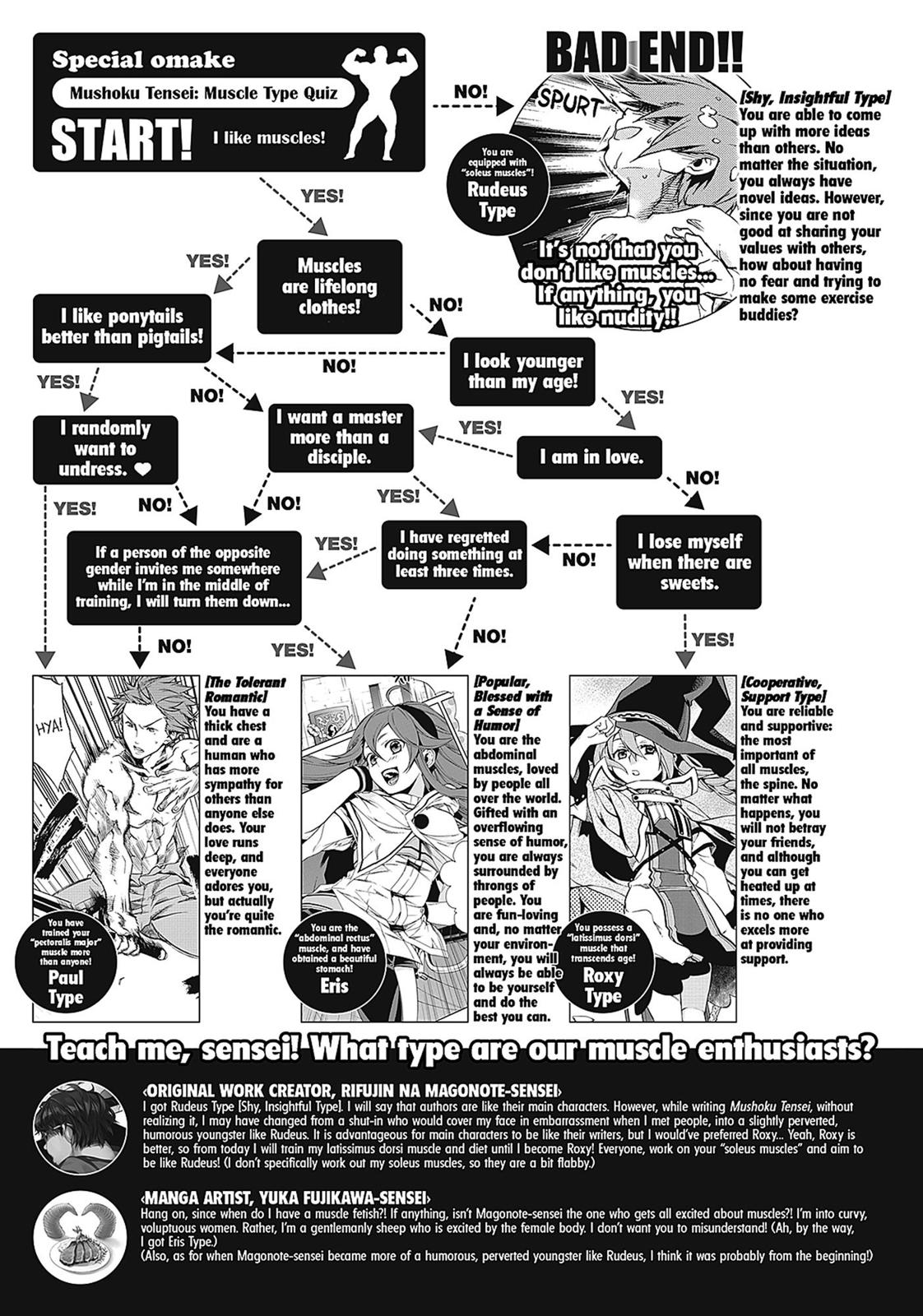 Mushoku Tensei - Jobless Reincarnation Chapter 37.5 - Page 15