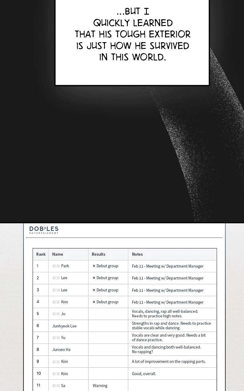 My Comeback as the Youngest Member Chapter 13 - Page 27