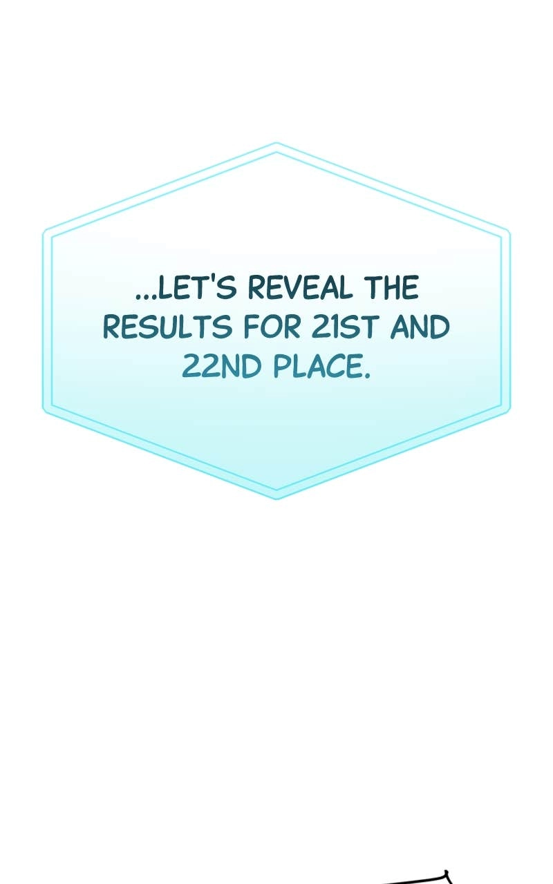 My Comeback as the Youngest Member Chapter 19 - Page 20