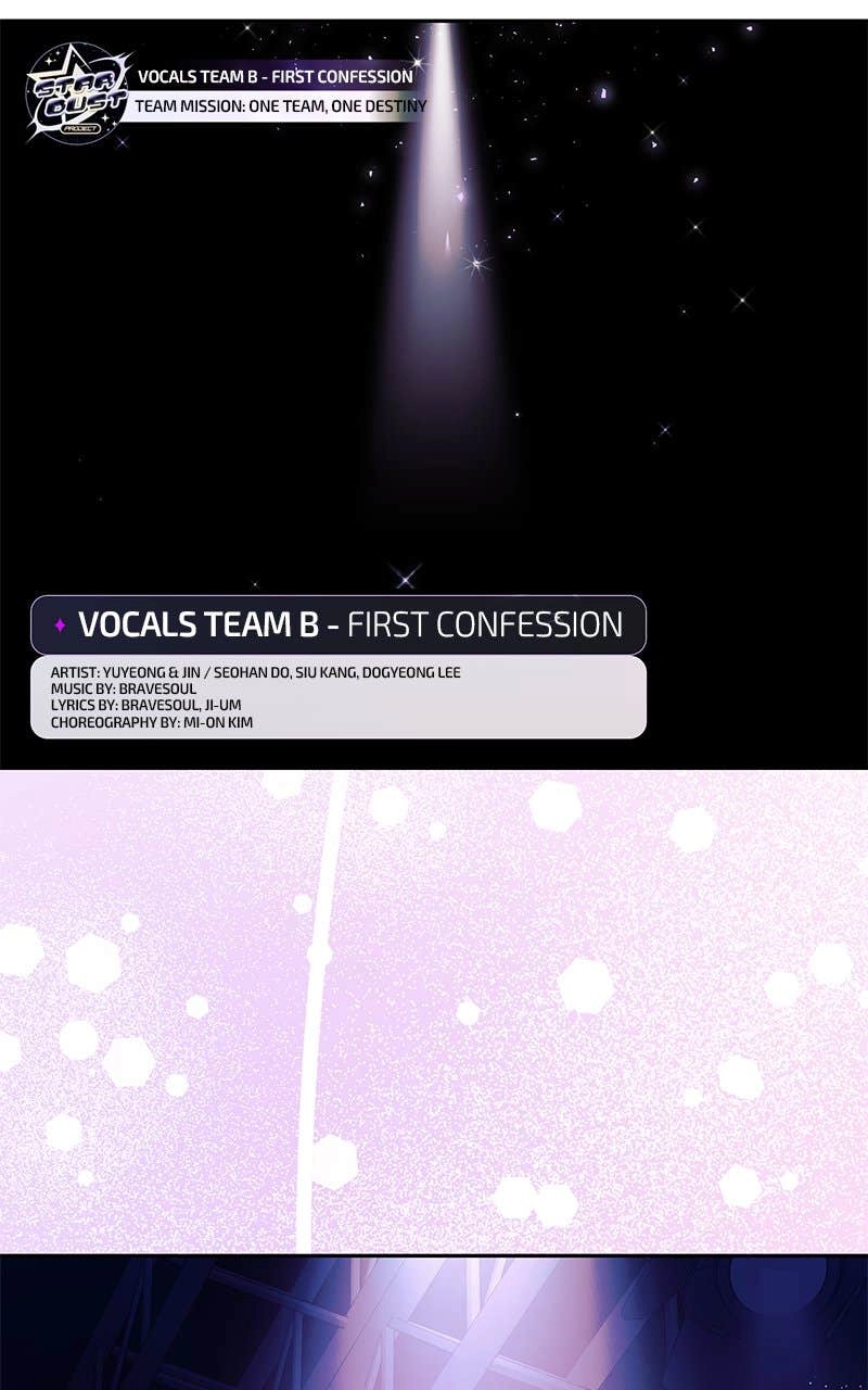 My Comeback as the Youngest Member Chapter 28 - Page 54