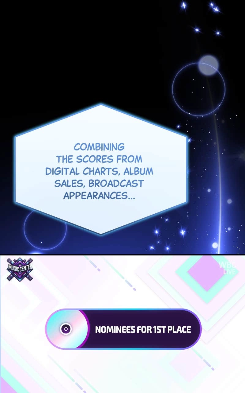 My Comeback as the Youngest Member Chapter 58 - Page 80