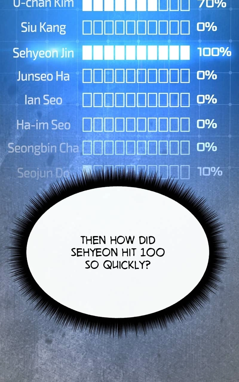 My Comeback as the Youngest Member Chapter 89 - Page 55