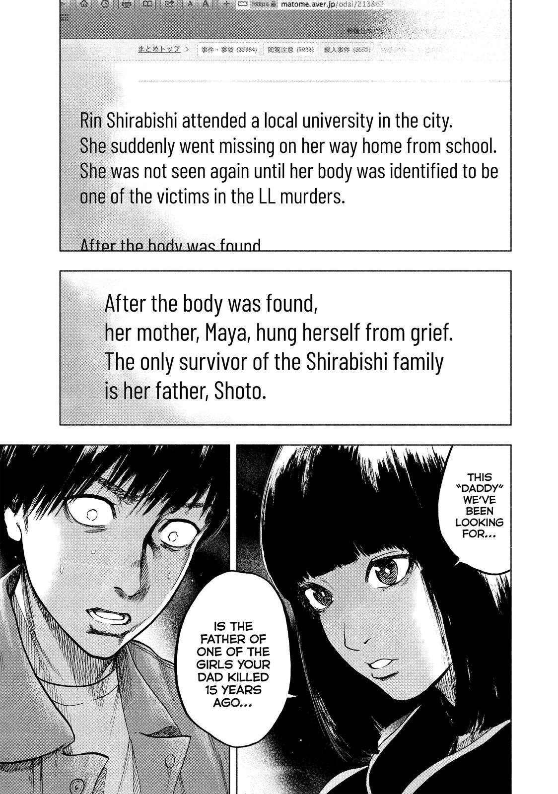 My Dearest Self with Malice Aforethought Chapter 13 - Page 18